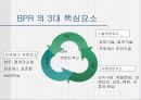 (BRP)Business Process Reengineering의 정의와 특징 사례와 추진방법에 대한 실제적 이해 10페이지