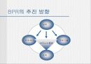 (BRP)Business Process Reengineering의 정의와 특징 사례와 추진방법에 대한 실제적 이해 11페이지