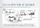 (BRP)Business Process Reengineering의 정의와 특징 사례와 추진방법에 대한 실제적 이해 14페이지