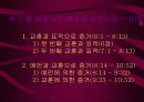 기독교의 이해와 분석-마가 복음 강해 21페이지