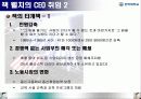 기업가 분석-잭윌치의 과거와 현재 그리고 경영가로서의 역량 완전 분석 5페이지