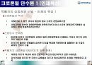기업가 분석-잭윌치의 과거와 현재 그리고 경영가로서의 역량 완전 분석 13페이지