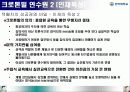 기업가 분석-잭윌치의 과거와 현재 그리고 경영가로서의 역량 완전 분석 14페이지