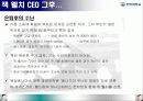 기업가 분석-잭윌치의 과거와 현재 그리고 경영가로서의 역량 완전 분석 17페이지