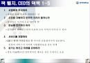 기업가 분석-잭윌치의 과거와 현재 그리고 경영가로서의 역량 완전 분석 18페이지