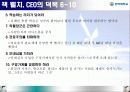 기업가 분석-잭윌치의 과거와 현재 그리고 경영가로서의 역량 완전 분석 19페이지