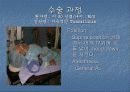 편도선 절제술 14페이지