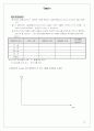 사업계획서 양식 12페이지