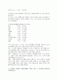 심리분석- 18페이지