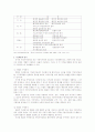 국가와 지방자치단체의 기능배분 4페이지