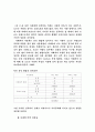 -아동 성추행 실태와 성교육의 필요성- 3페이지