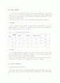 외모지상주의와 청소년기의 신체적자아상 8페이지