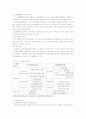 지방재원의 구성요소 8페이지