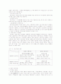 지방재원의 구성요소 11페이지