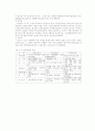 지방재원의 구성요소 19페이지