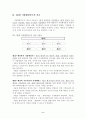 지방행정론 목차 분석 2페이지