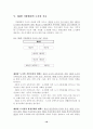 지방행정론 목차 분석 10페이지