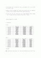 동성애-이제 그들을 말한다. 4페이지