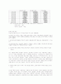 동성애-이제 그들을 말한다. 5페이지