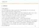 자일리톨 사례연구 16페이지