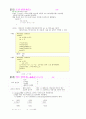 Visual C++6.0으로 배우는 C언어 제1부-변수와 연산자(1/7) 21페이지