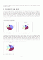 이모티콘(통신언어)에 대한 고찰/ 인터넷 언어 5페이지