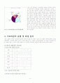 이모티콘(통신언어)에 대한 고찰/ 인터넷 언어 7페이지