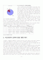이모티콘(통신언어)에 대한 고찰/ 인터넷 언어 11페이지