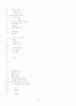 이모티콘(통신언어)에 대한 고찰/ 인터넷 언어 24페이지