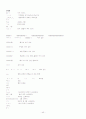 이모티콘(통신언어)에 대한 고찰/ 인터넷 언어 46페이지