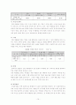 집단 따돌림의 실태와 대처방안 17페이지