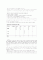 중세국어와 근대국어의 고찰 4페이지