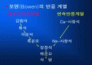 암석의 이해와 분석-생성과정 분류 및 물리 화학적 특징의이해 4페이지