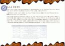 사무실의 설계와 인테리어 그리고 공간구성 및 배치에 대한 이해와 전문적 분석 13페이지