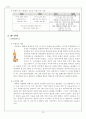 국순당 백세주 성공사례(최상의 자료!!!) 16페이지