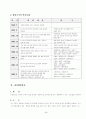 조직이론 5페이지
