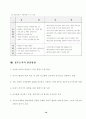 조직이론 10페이지
