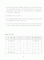 조직이론 11페이지