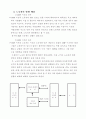 노숙자문제의 실태와 해결방안 4페이지