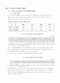노숙자문제의 실태와 해결방안 5페이지