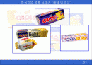 제품전략(해태 ACE 크래커) 2페이지
