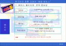 제품전략(해태 ACE 크래커) 10페이지