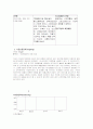국내화장품 미샤 9페이지