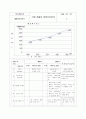 파리빠게뜨 경영사례연구 6페이지