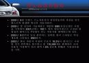 GM DAEWOO 마케팅 사례 분석 15페이지