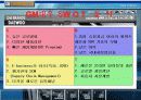 GM DAEWOO 마케팅 사례 분석 24페이지