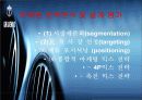 GM DAEWOO 마케팅 사례 분석 25페이지