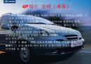 GM DAEWOO 마케팅 사례 분석 29페이지