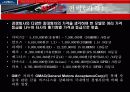 GM DAEWOO 마케팅 사례 분석 30페이지