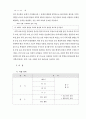 [독후감/서평/요약] 과학과 7차 교육과정 18페이지